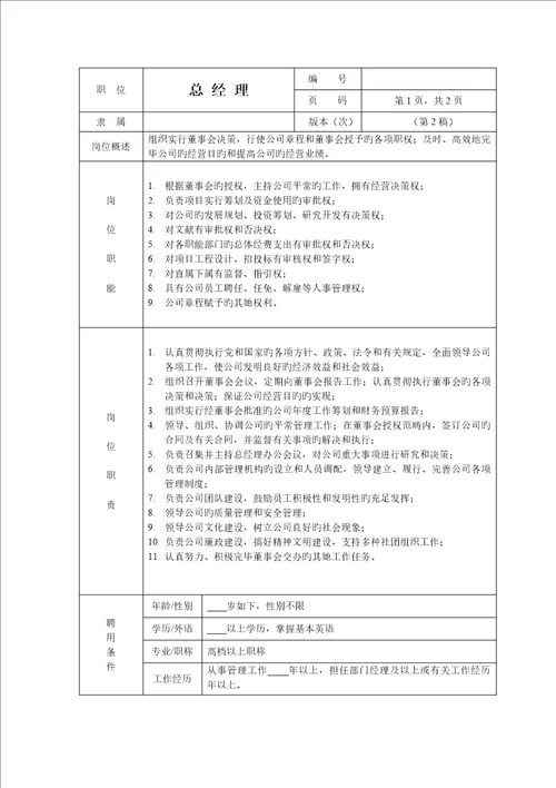 公司组织机构图及岗位基本职责专题方案详解