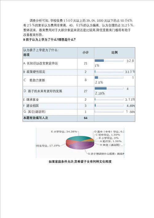 毛概社会实践调查报告