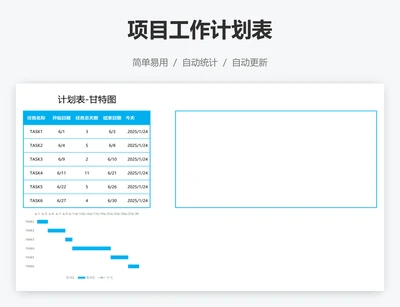 项目工作计划表