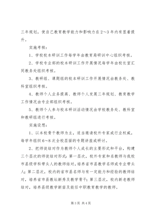 职业中专校本研训实施方案.docx