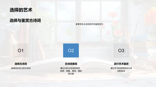 古诗词艺术鉴赏教学PPT模板