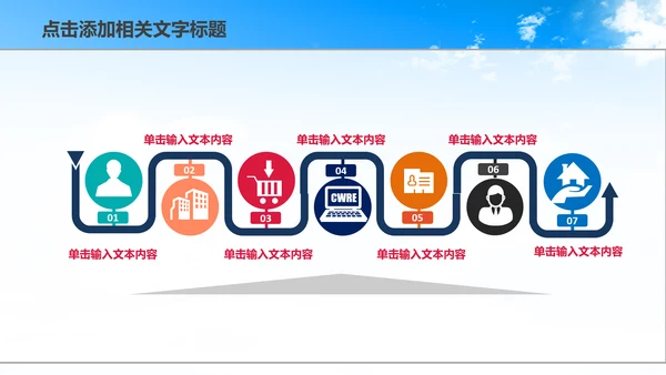 创建全国文明城工作汇报PPT模板