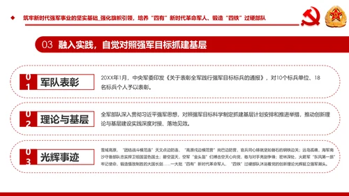 中央军委基层建设会议军队部队过硬作风强军兴军PPT
