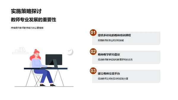 大学教育新篇章