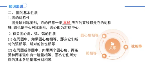 第24章 圆复盘提升 单元复习课件(共42张PPT)