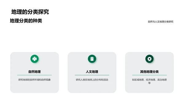 地理知识讲解PPT模板