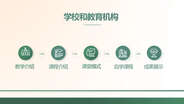 黑板风学校教学工作汇报PPT动态