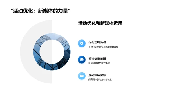 双十二家居电商攻略