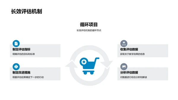 多元教学方法解析PPT模板