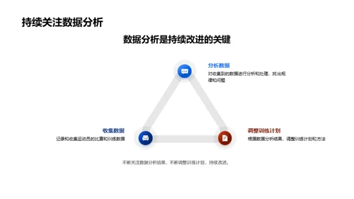 科技助力运动训练