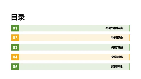 绿色商务二十四节气处暑气候科普PPT模板