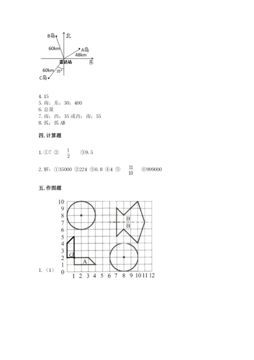 小学数学六年级上册期末模拟卷（典型题）word版.docx
