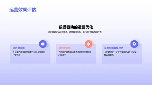 紫色创意网络运营经理岗位竞聘PPT模板