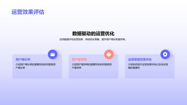 紫色创意网络运营经理岗位竞聘PPT模板