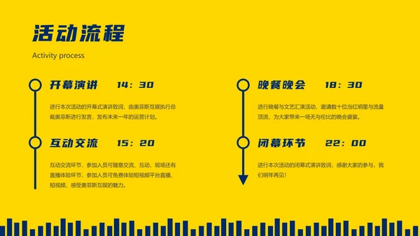 蓝黄时尚潮流精品活动策划方案PPT模板