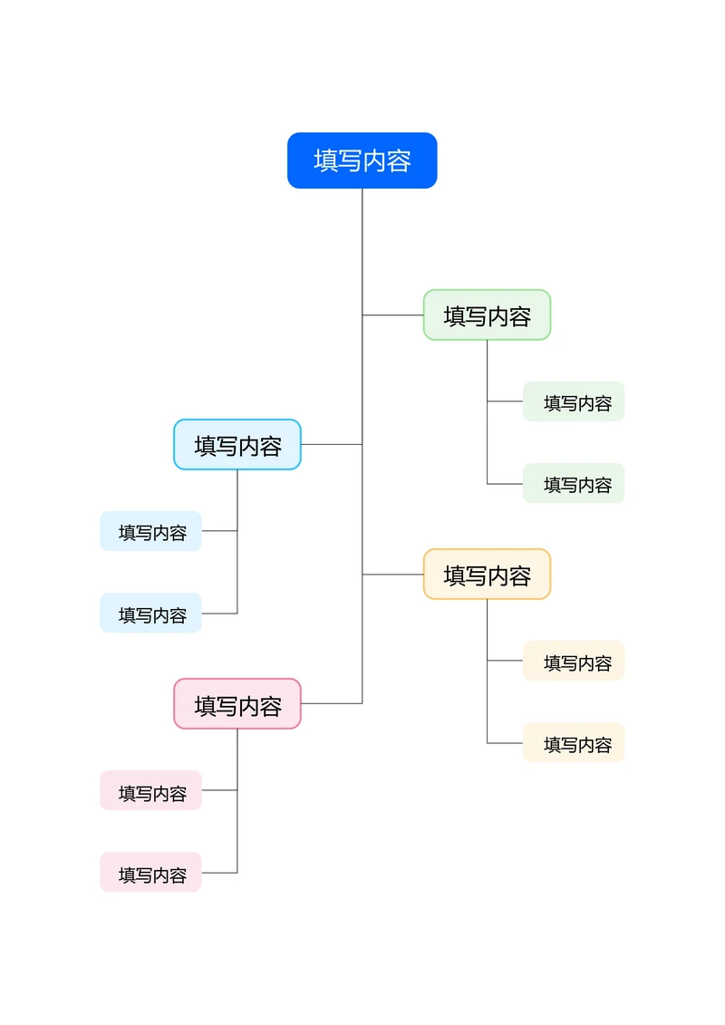 彩色清新树状基础思维导图