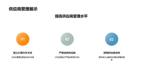 卓越供应链促品质