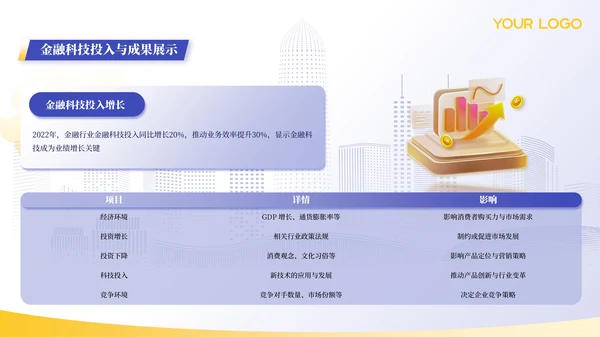 蓝色金融行业年终汇报总结ppt模板
