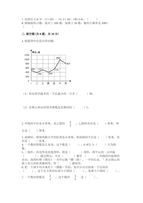 小学数学六年级上册期末测试卷【培优a卷】.docx