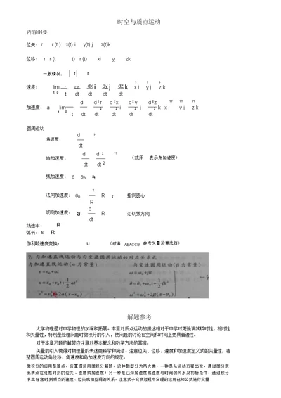 关于大学物理公式及解题方法