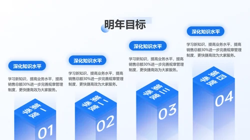 小清新清透蓝玻璃拟态风年终总结汇报PPT
