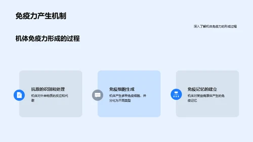 科技风生物医疗教学课件PPT模板