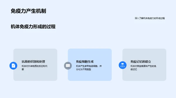 科技风生物医疗教学课件PPT模板