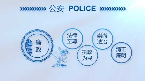 蓝色公安警察工作汇报动态PPT模板