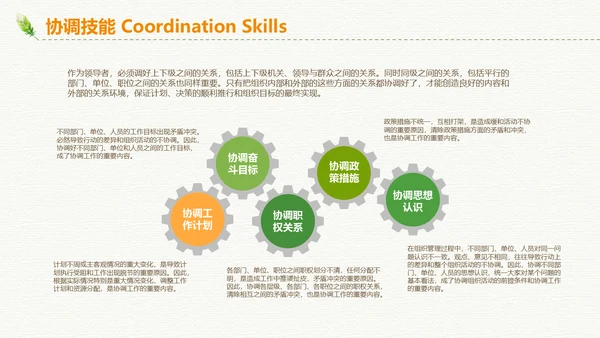 绿色清新招聘简历通用PPT模板