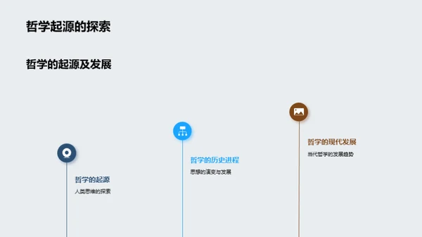 哲学之魅 人生之启