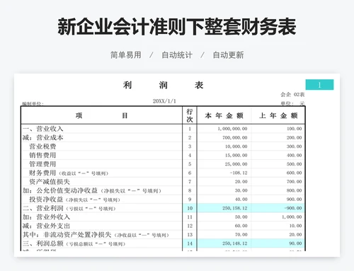 新企业会计准则下整套财务表