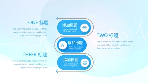 互联网医疗健康动态PPT