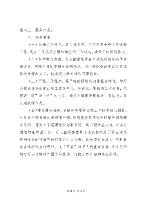 共青团组织工作实施办法 (5).docx