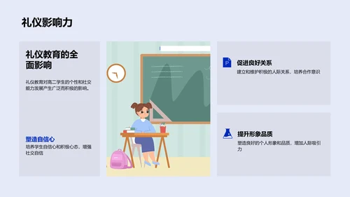 青少年礼仪教育报告