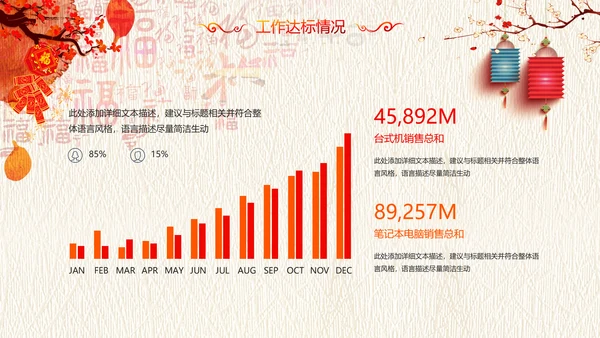 2019中国风水彩风格年会庆典颁奖盛典PPT模板