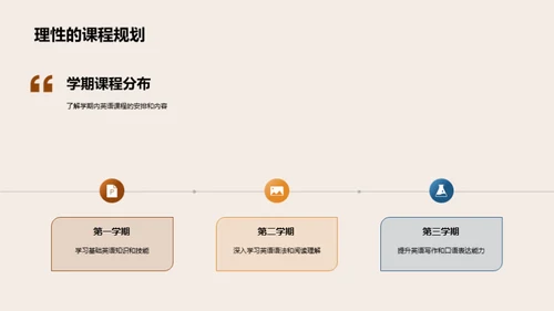 初二英语学习之道