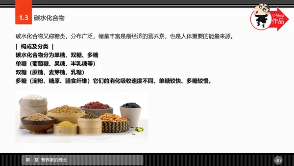 运动营养学通用PPT模板