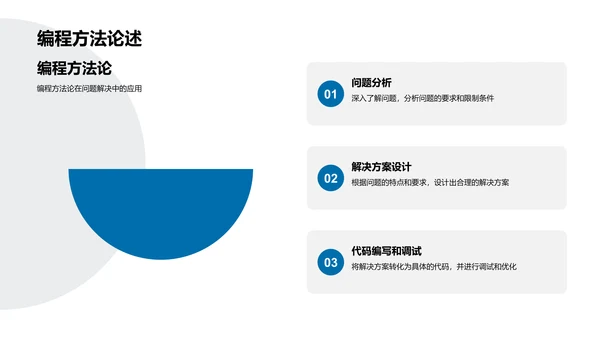 编程基础讲解PPT模板