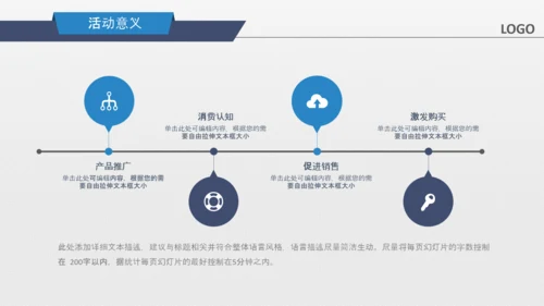 商务组织活动策划方案书计划书PPT模