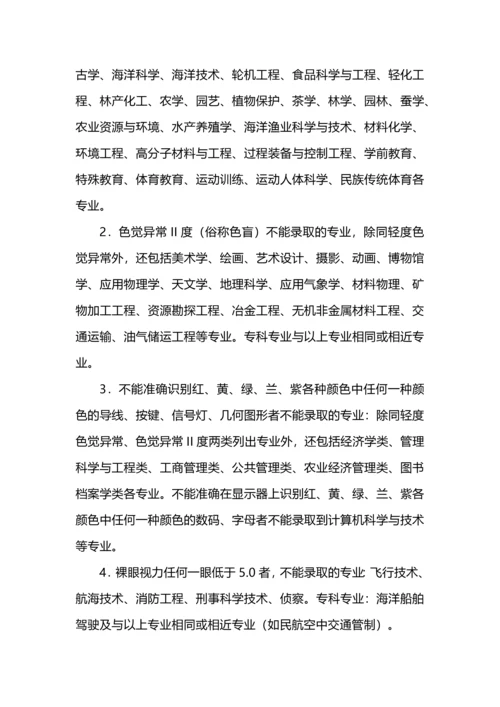 高考体检项目及专业受限分析.docx