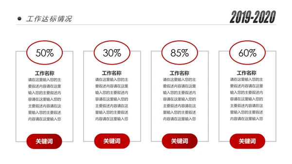 2020新年计划年终总结述职报告PPT工作总结