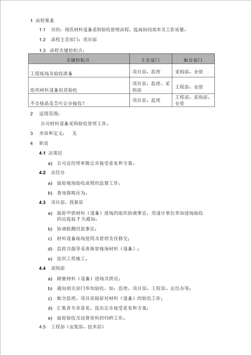 工程甲供材料验收流程