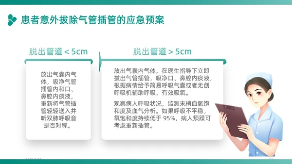 绿色插画卡通简约商务护理应急预案医学医疗重症培训动态PPT应急培训