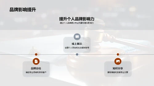 法律精英之路
