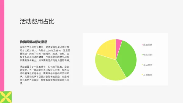 粉绿色扁平风端午节活动策划PPT模板
