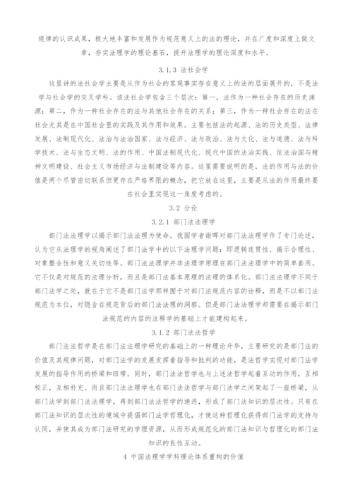 中国法理学学科理论体系构建探析.docx