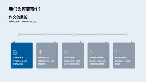 提升作文能力全解析