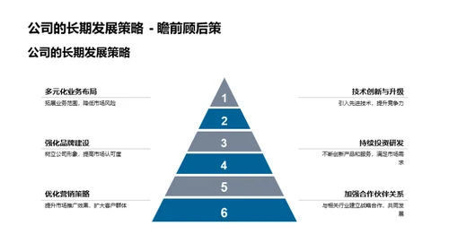 疫后旅游业重塑策略