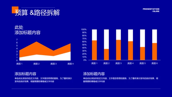 蓝色极简风格营销计划PPT演示模板