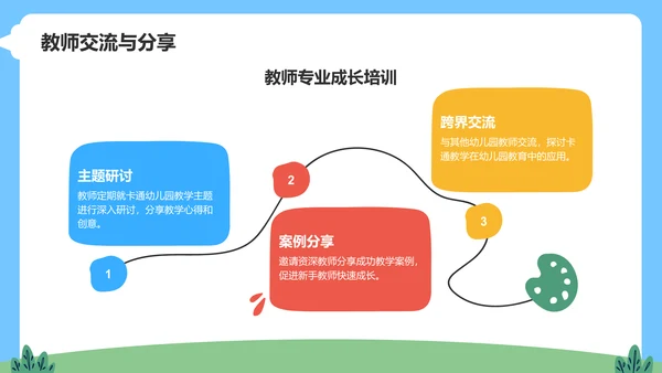 蓝色卡通风可爱卡通幼儿园教学活动PPT模板